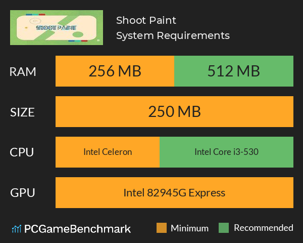 Shoot Paint System Requirements PC Graph - Can I Run Shoot Paint Shoot Paint System Requirements PC Graph - Can I Run Shoot Paint