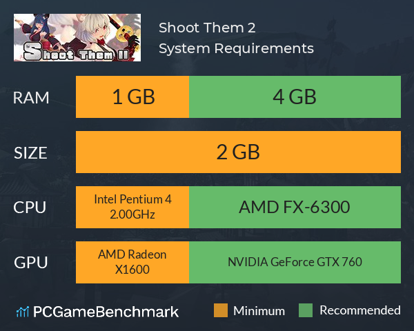 Shoot Them 2 System Requirements PC Graph - Can I Run Shoot Them 2 Shoot Them 2 System Requirements PC Graph - Can I Run Shoot Them 2