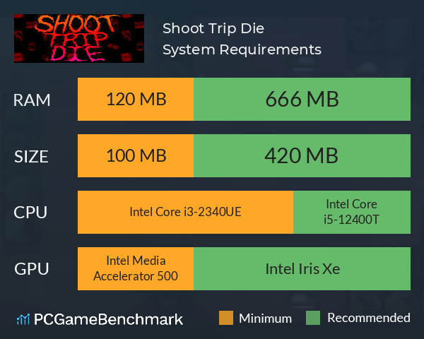 Shoot Trip Die System Requirements PC Graph - Can I Run Shoot Trip Die Shoot Trip Die System Requirements PC Graph - Can I Run Shoot Trip Die