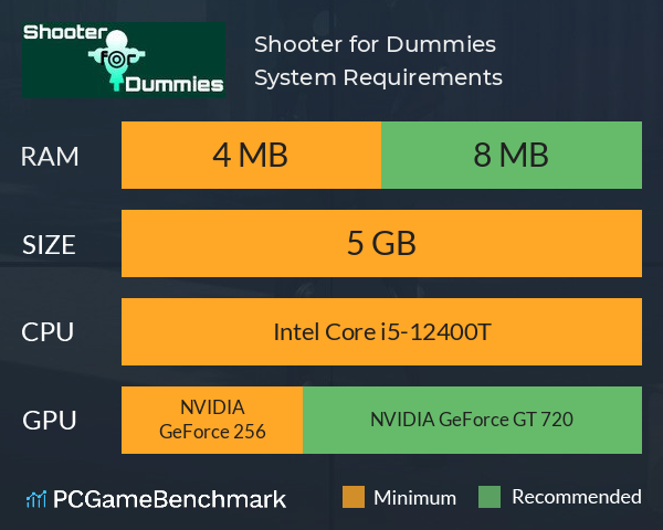 Shooter for Dummies System Requirements PC Graph - Can I Run Shooter for Dummies Shooter for Dummies System Requirements PC Graph - Can I Run Shooter for Dummies