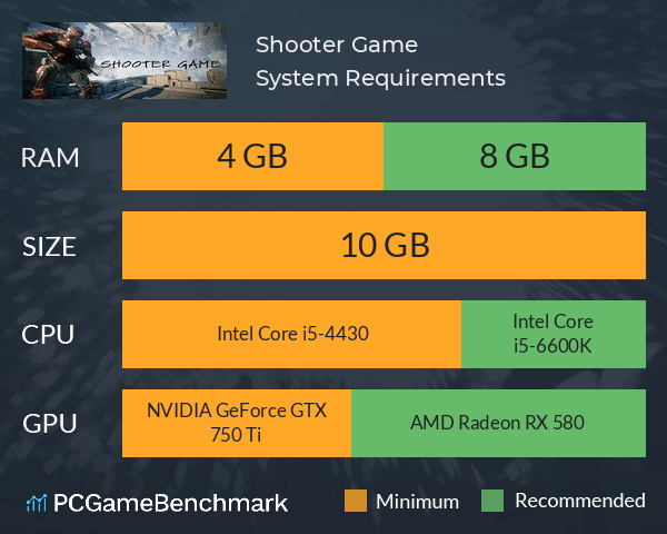 Shooter Game System Requirements PC Graph - Can I Run Shooter Game