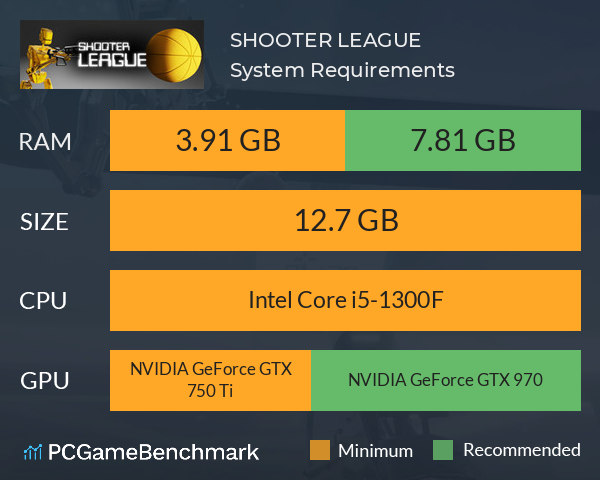 SHOOTER LEAGUE System Requirements PC Graph - Can I Run SHOOTER LEAGUE SHOOTER LEAGUE System Requirements PC Graph - Can I Run SHOOTER LEAGUE