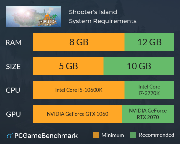 Shooter's Island System Requirements PC Graph - Can I Run Shooter's Island Shooter's Island System Requirements PC Graph - Can I Run Shooter's Island