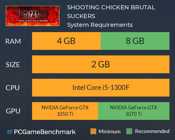 SHOOTING CHICKEN BRUTAL SUCKERS System Requirements PC Graph - Can I Run SHOOTING CHICKEN BRUTAL SUCKERS SHOOTING CHICKEN BRUTAL SUCKERS System Requirements PC Graph - Can I Run SHOOTING CHICKEN BRUTAL SUCKERS