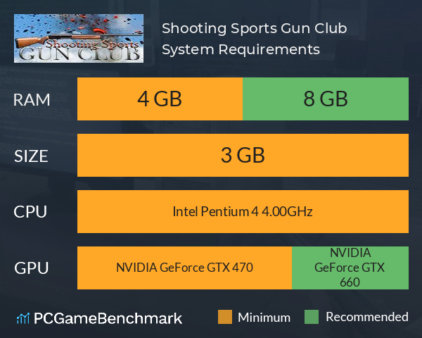Shooting Sports Gun Club System Requirements PC Graph - Can I Run Shooting Sports Gun Club Shooting Sports Gun Club System Requirements PC Graph - Can I Run Shooting Sports Gun Club