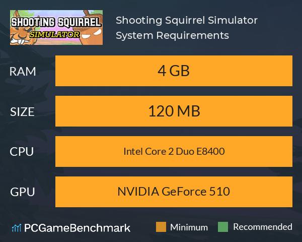 Shooting Squirrel Simulator System Requirements PC Graph - Can I Run Shooting Squirrel Simulator