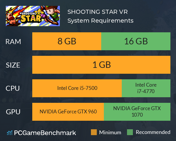 SHOOTING STAR VR System Requirements PC Graph - Can I Run SHOOTING STAR VR SHOOTING STAR VR System Requirements PC Graph - Can I Run SHOOTING STAR VR
