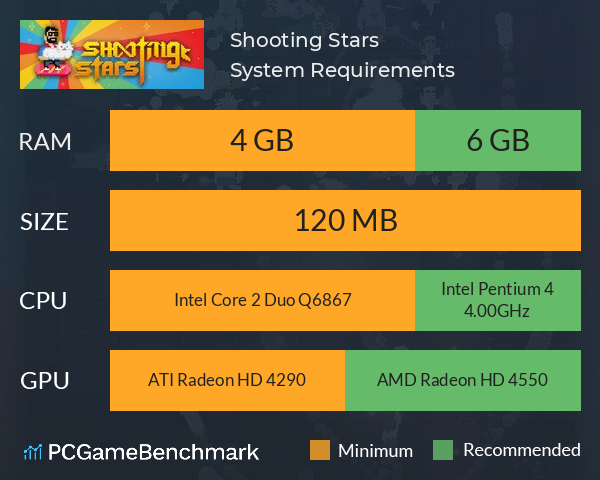 Shooting Stars! System Requirements PC Graph - Can I Run Shooting Stars! Shooting Stars! System Requirements PC Graph - Can I Run Shooting Stars!