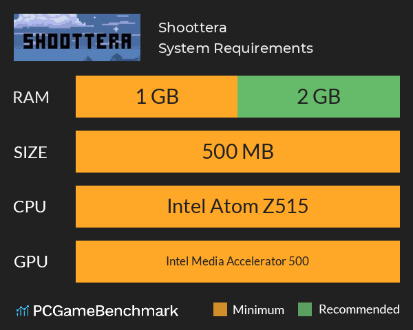 Shoottera System Requirements PC Graph - Can I Run Shoottera Shoottera System Requirements PC Graph - Can I Run Shoottera
