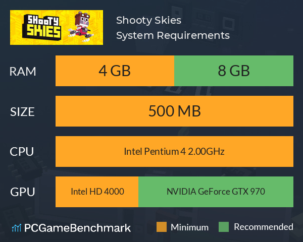 Shooty Skies System Requirements PC Graph - Can I Run Shooty Skies Shooty Skies System Requirements PC Graph - Can I Run Shooty Skies