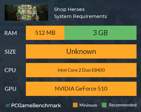 Shop Heroes System Requirements PC Graph - Can I Run Shop Heroes