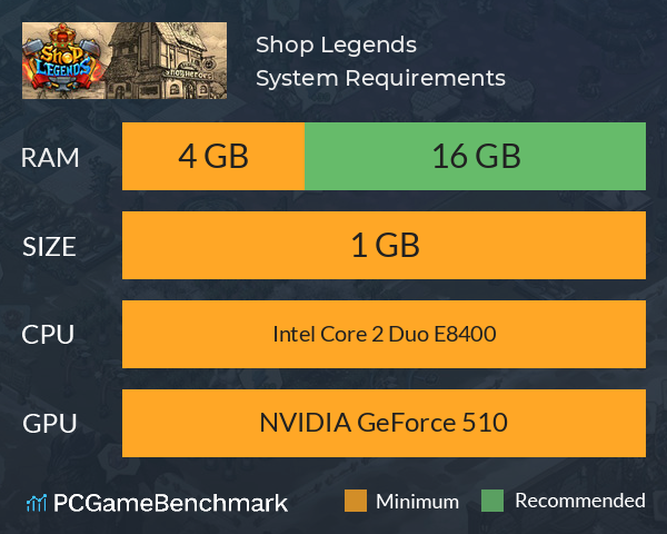 Shop Legends System Requirements PC Graph - Can I Run Shop Legends Shop Legends System Requirements PC Graph - Can I Run Shop Legends