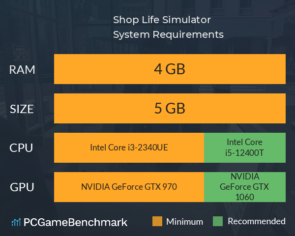 Shop Life Simulator System Requirements PC Graph - Can I Run Shop Life Simulator Shop Life Simulator System Requirements PC Graph - Can I Run Shop Life Simulator