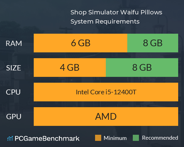 Shop Simulator: Waifu Pillows System Requirements PC Graph - Can I Run Shop Simulator: Waifu Pillows Shop Simulator: Waifu Pillows System Requirements PC Graph - Can I Run Shop Simulator: Waifu Pillows