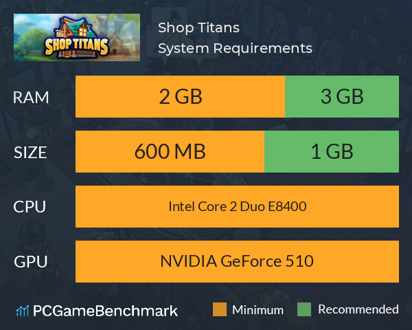 Shop Titans System Requirements PC Graph - Can I Run Shop Titans