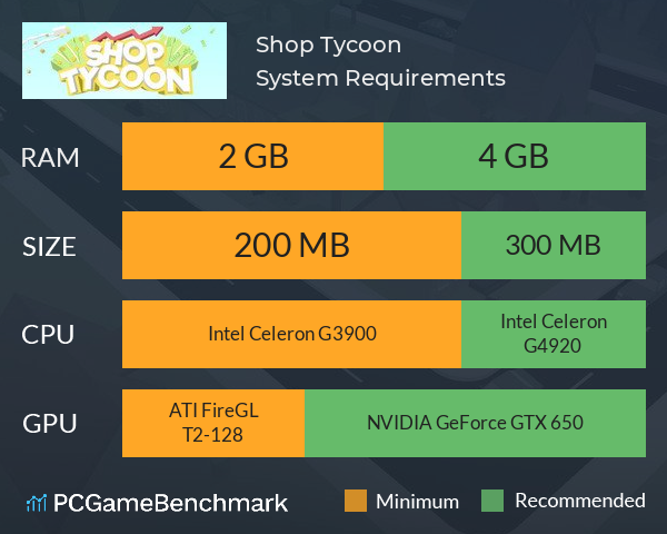 Shop Tycoon System Requirements PC Graph - Can I Run Shop Tycoon Shop Tycoon System Requirements PC Graph - Can I Run Shop Tycoon