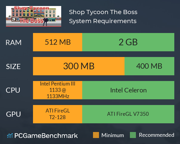 Shop Tycoon The Boss System Requirements PC Graph - Can I Run Shop Tycoon The Boss Shop Tycoon The Boss System Requirements PC Graph - Can I Run Shop Tycoon The Boss