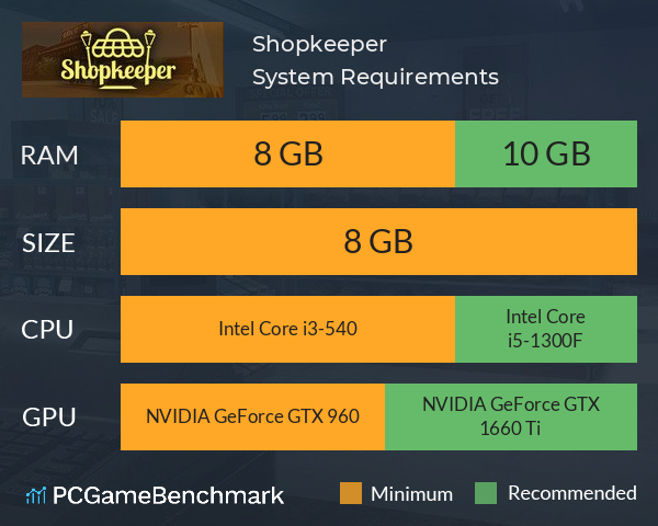 Shopkeeper System Requirements PC Graph - Can I Run Shopkeeper Shopkeeper System Requirements PC Graph - Can I Run Shopkeeper