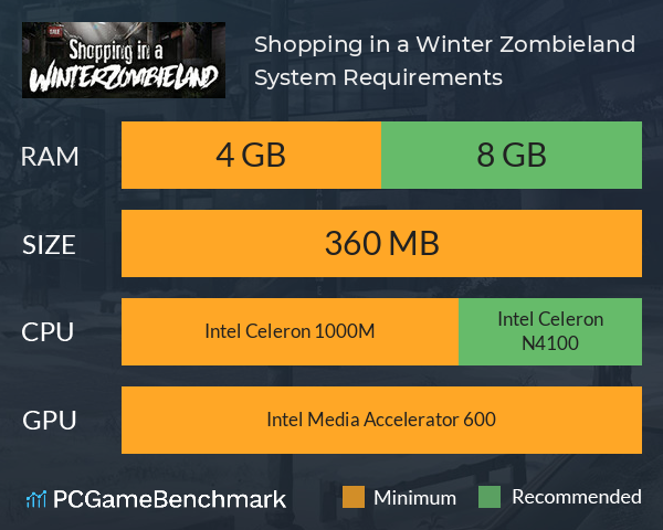 Shopping in a Winter Zombieland System Requirements PC Graph - Can I Run Shopping in a Winter Zombieland Shopping in a Winter Zombieland System Requirements PC Graph - Can I Run Shopping in a Winter Zombieland