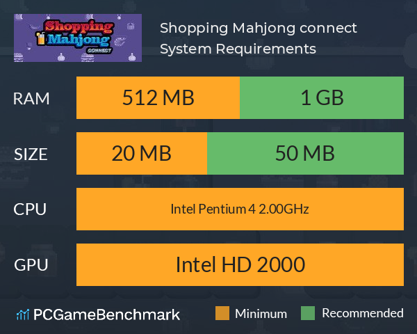 Shopping Mahjong connect System Requirements PC Graph - Can I Run Shopping Mahjong connect