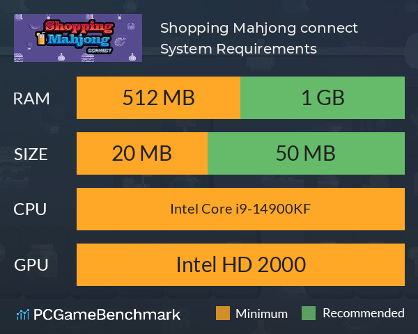 Shopping Mahjong connect System Requirements PC Graph - Can I Run Shopping Mahjong connect