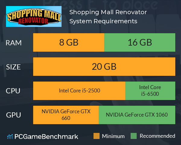 Shopping Mall Renovator System Requirements PC Graph - Can I Run Shopping Mall Renovator Shopping Mall Renovator System Requirements PC Graph - Can I Run Shopping Mall Renovator