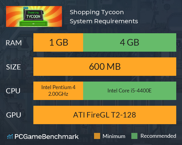 Shopping Tycoon System Requirements PC Graph - Can I Run Shopping Tycoon