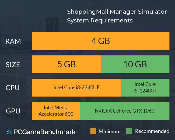 ShoppingMall: Manager Simulator System Requirements PC Graph - Can I Run ShoppingMall: Manager Simulator ShoppingMall: Manager Simulator System Requirements PC Graph - Can I Run ShoppingMall: Manager Simulator