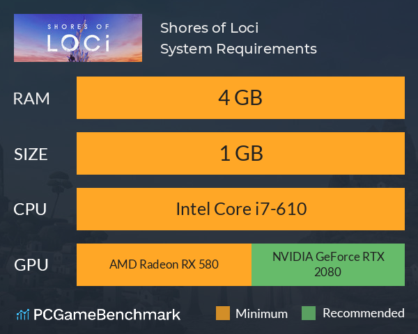 Shores of Loci System Requirements PC Graph - Can I Run Shores of Loci Shores of Loci System Requirements PC Graph - Can I Run Shores of Loci