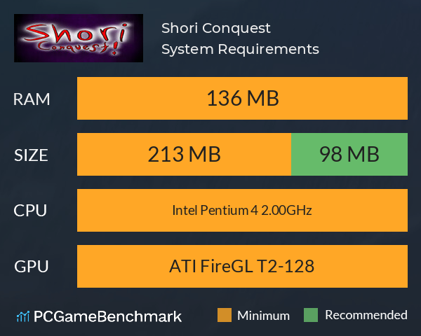 Shori Conquest System Requirements PC Graph - Can I Run Shori Conquest Shori Conquest System Requirements PC Graph - Can I Run Shori Conquest