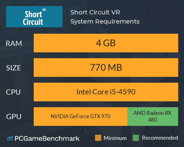 Short Circuit VR System Requirements PC Graph - Can I Run Short Circuit VR