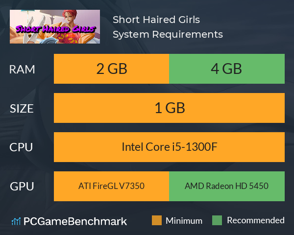 Short Haired Girls System Requirements PC Graph - Can I Run Short Haired Girls Short Haired Girls System Requirements PC Graph - Can I Run Short Haired Girls