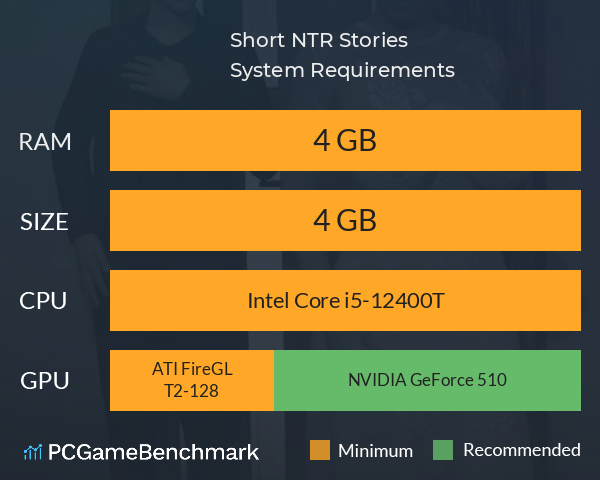 Short NTR Stories System Requirements PC Graph - Can I Run Short NTR Stories Short NTR Stories System Requirements PC Graph - Can I Run Short NTR Stories