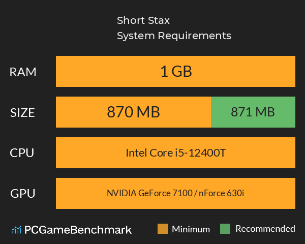 Short Stax System Requirements PC Graph - Can I Run Short Stax Short Stax System Requirements PC Graph - Can I Run Short Stax