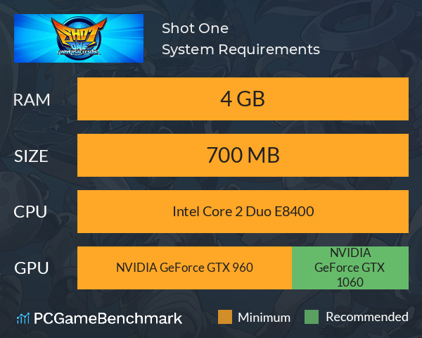 Shot One System Requirements PC Graph - Can I Run Shot One