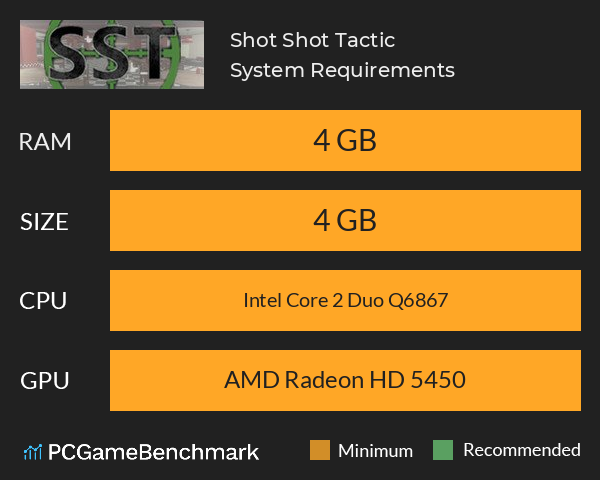 Shot Shot Tactic System Requirements PC Graph - Can I Run Shot Shot Tactic