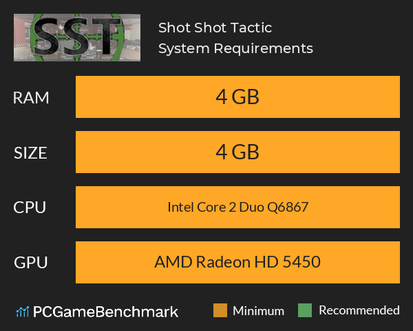 Shot Shot Tactic System Requirements PC Graph - Can I Run Shot Shot Tactic Shot Shot Tactic System Requirements PC Graph - Can I Run Shot Shot Tactic