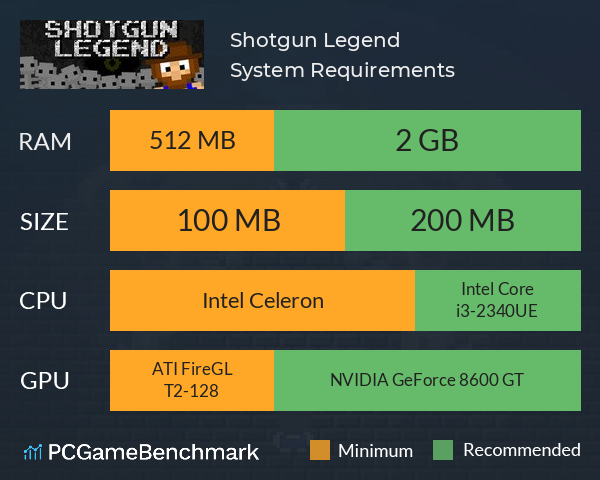 Shotgun Legend System Requirements PC Graph - Can I Run Shotgun Legend Shotgun Legend System Requirements PC Graph - Can I Run Shotgun Legend