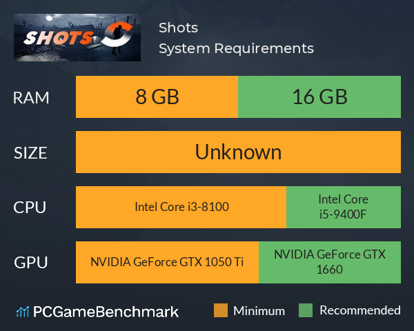Shots System Requirements PC Graph - Can I Run Shots Shots System Requirements PC Graph - Can I Run Shots