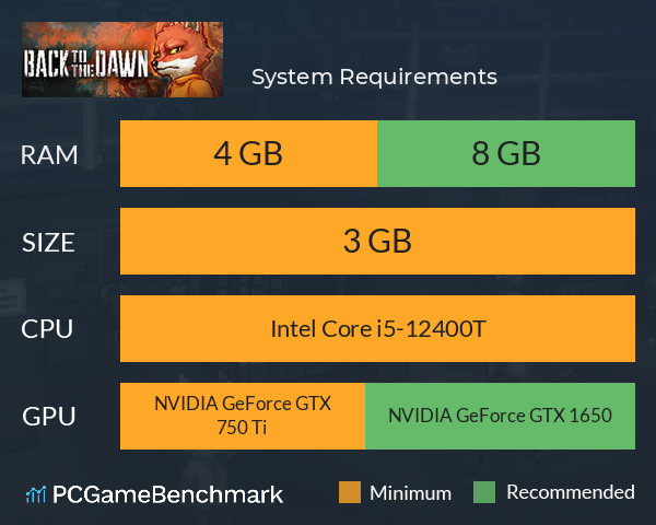 兽出重围 System Requirements PC Graph - Can I Run 兽出重围