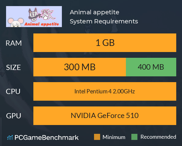 兽食欲Animal appetite System Requirements PC Graph - Can I Run 兽食欲Animal appetite