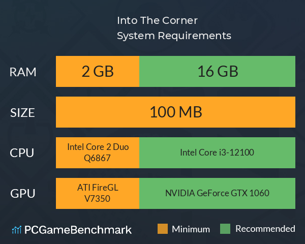 守卫墙角 Into The Corner System Requirements PC Graph - Can I Run 守卫墙角 Into The Corner 守卫墙角 Into The Corner System Requirements PC Graph - Can I Run 守卫墙角 Into The Corner