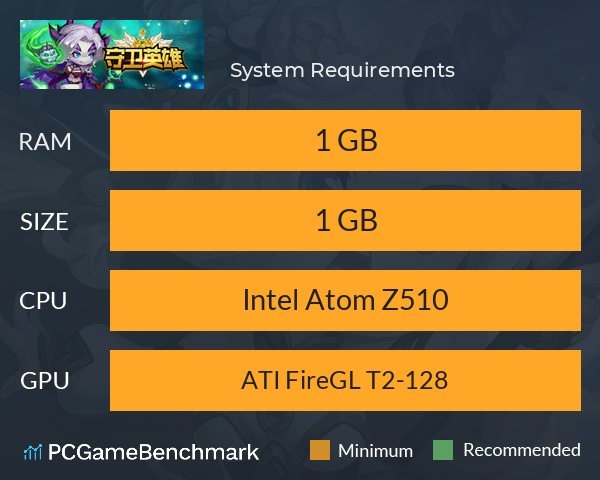 守卫英雄 System Requirements PC Graph - Can I Run 守卫英雄 守卫英雄 System Requirements PC Graph - Can I Run 守卫英雄