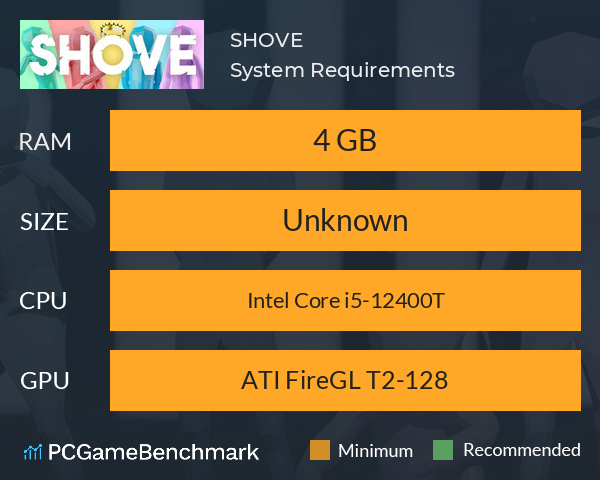 SHOVE System Requirements PC Graph - Can I Run SHOVE SHOVE System Requirements PC Graph - Can I Run SHOVE