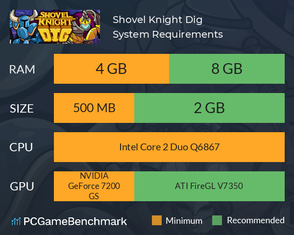 Shovel Knight Dig System Requirements PC Graph - Can I Run Shovel Knight Dig Shovel Knight Dig System Requirements PC Graph - Can I Run Shovel Knight Dig