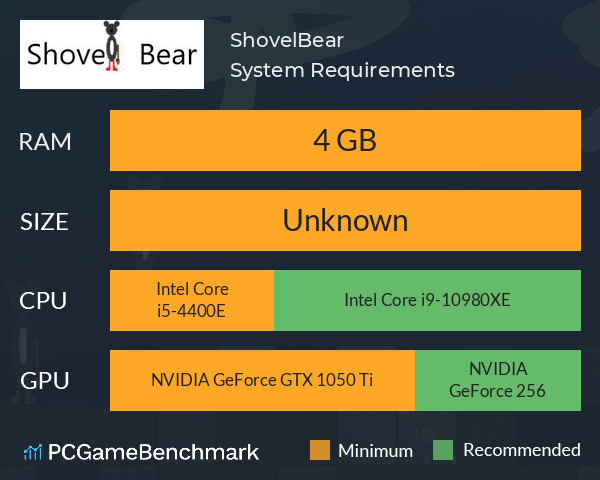 ShovelBear System Requirements PC Graph - Can I Run ShovelBear ShovelBear System Requirements PC Graph - Can I Run ShovelBear