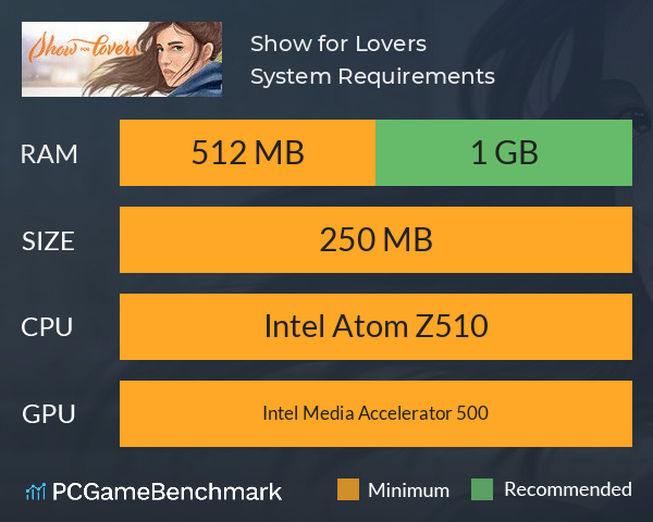 Show for Lovers System Requirements PC Graph - Can I Run Show for Lovers