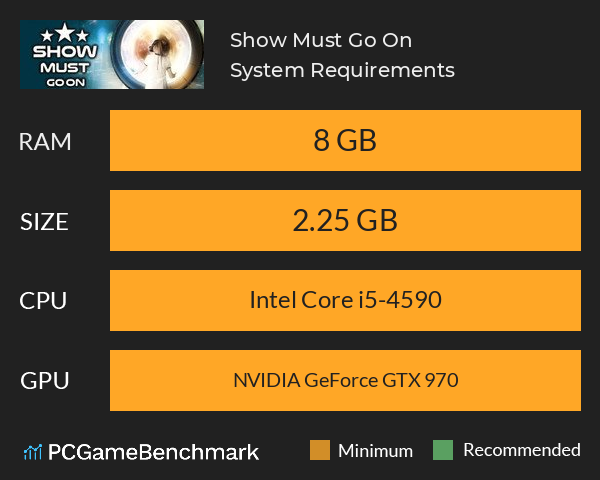 Show Must Go On System Requirements PC Graph - Can I Run Show Must Go On