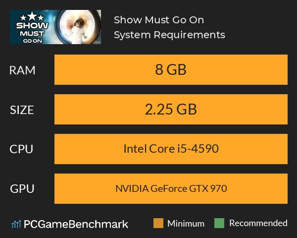 Show Must Go On System Requirements PC Graph - Can I Run Show Must Go On Show Must Go On System Requirements PC Graph - Can I Run Show Must Go On