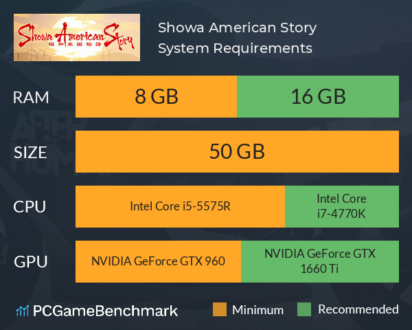 Showa American Story System Requirements PC Graph - Can I Run Showa American Story Showa American Story System Requirements PC Graph - Can I Run Showa American Story
